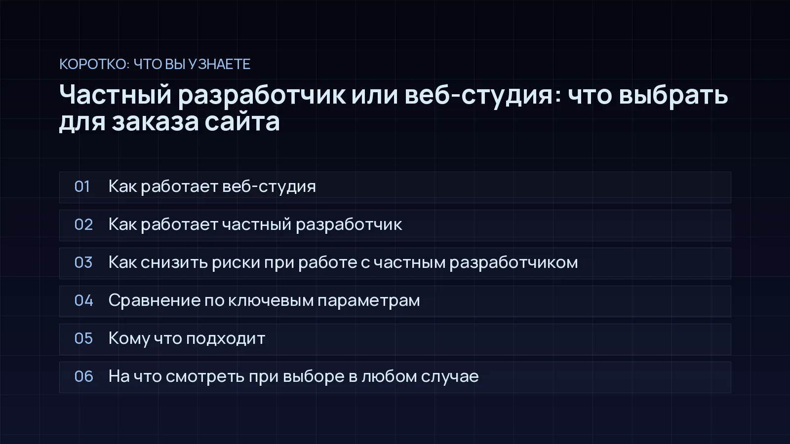 План статьи «Частный разработчик или веб-студия: что выбрать для заказа сайта»: Как работает веб-студия; Как работает частный разработчик; Как снизить риски при работе с частным разработчиком; Сравнение по ключевым параметрам; Кому что подходит; На что смотреть при выборе в любом случае