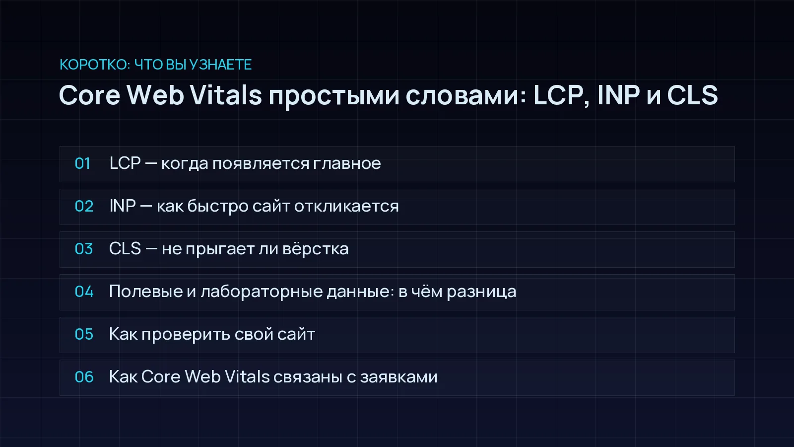 План статьи «Core Web Vitals простыми словами: LCP, INP и CLS»: LCP — когда появляется главное; INP — как быстро сайт откликается; CLS — не прыгает ли вёрстка; Полевые и лабораторные данные: в чём разница; Как проверить свой сайт; Как Core Web Vitals связаны с заявками
