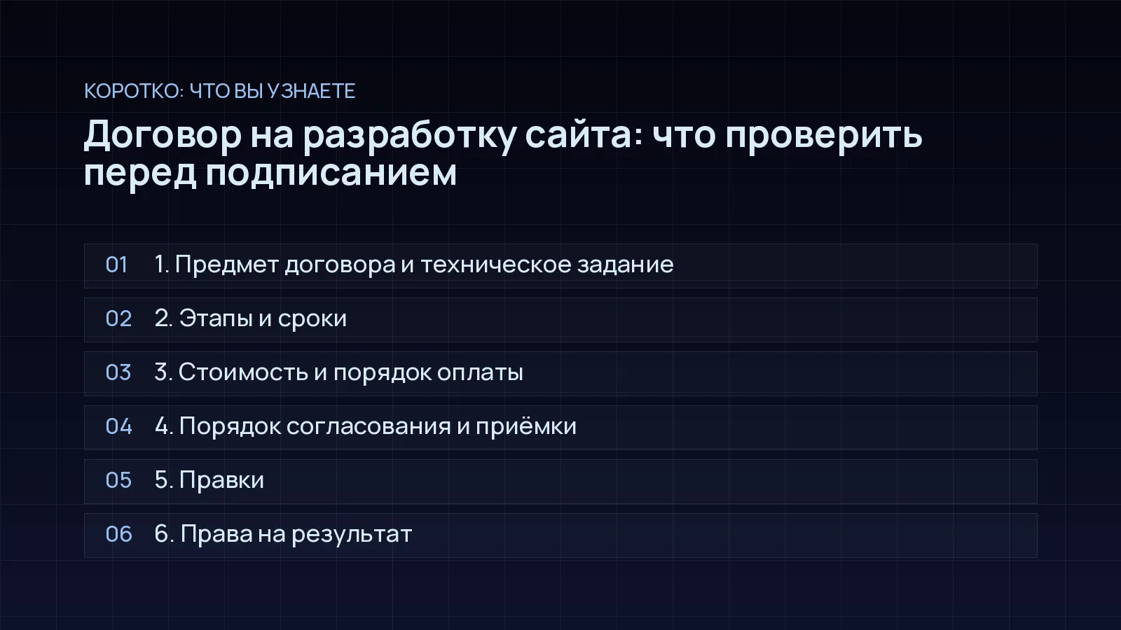 План статьи «Договор на разработку сайта: что проверить перед подписанием»: 1. Предмет договора и техническое задание; 2. Этапы и сроки; 3. Стоимость и порядок оплаты; 4. Порядок согласования и приёмки; 5. Правки; 6. Права на результат