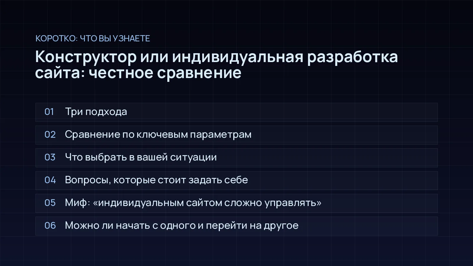 План статьи «Конструктор или индивидуальная разработка сайта: честное сравнение»: Три подхода; Сравнение по ключевым параметрам; Что выбрать в вашей ситуации; Вопросы, которые стоит задать себе; Миф: «индивидуальным сайтом сложно управлять»; Можно ли начать с одного и перейти на другое