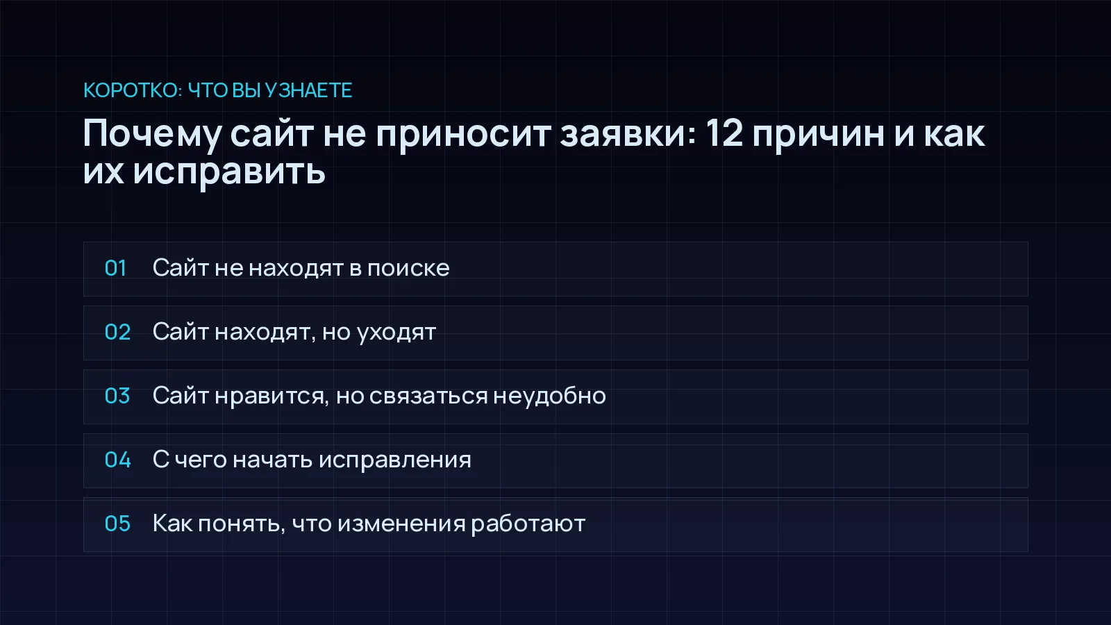План статьи «Почему сайт не приносит заявки: 12 причин и как их исправить»: Сайт не находят в поиске; Сайт находят, но уходят; Сайт нравится, но связаться неудобно; С чего начать исправления; Как понять, что изменения работают