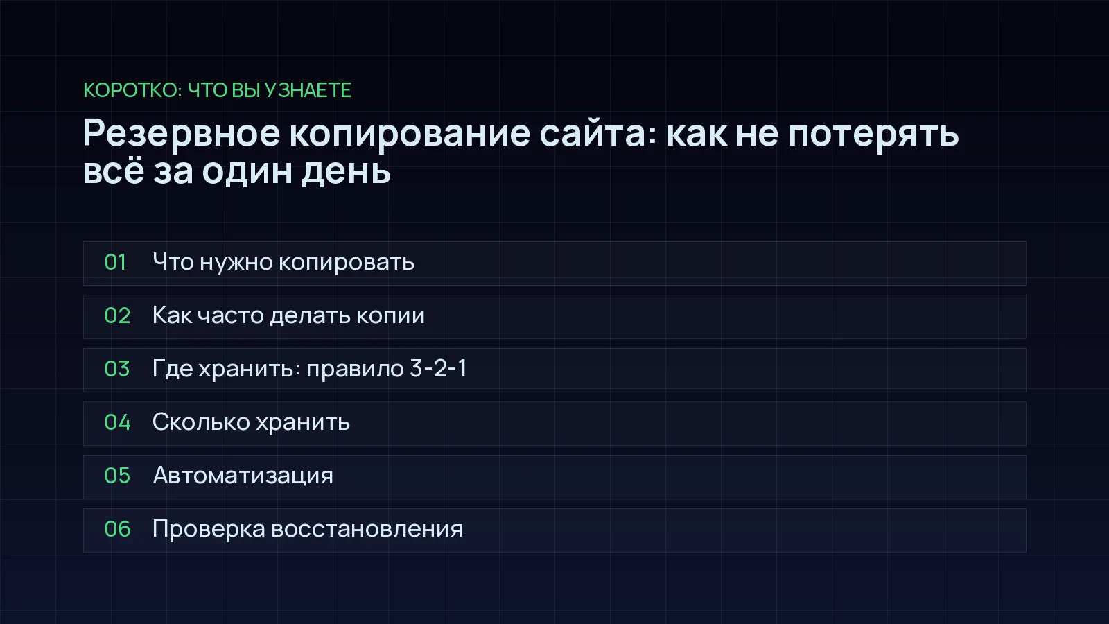 План статьи «Резервное копирование сайта: как не потерять всё за один день»: Что нужно копировать; Как часто делать копии; Где хранить: правило 3-2-1; Сколько хранить; Автоматизация; Проверка восстановления