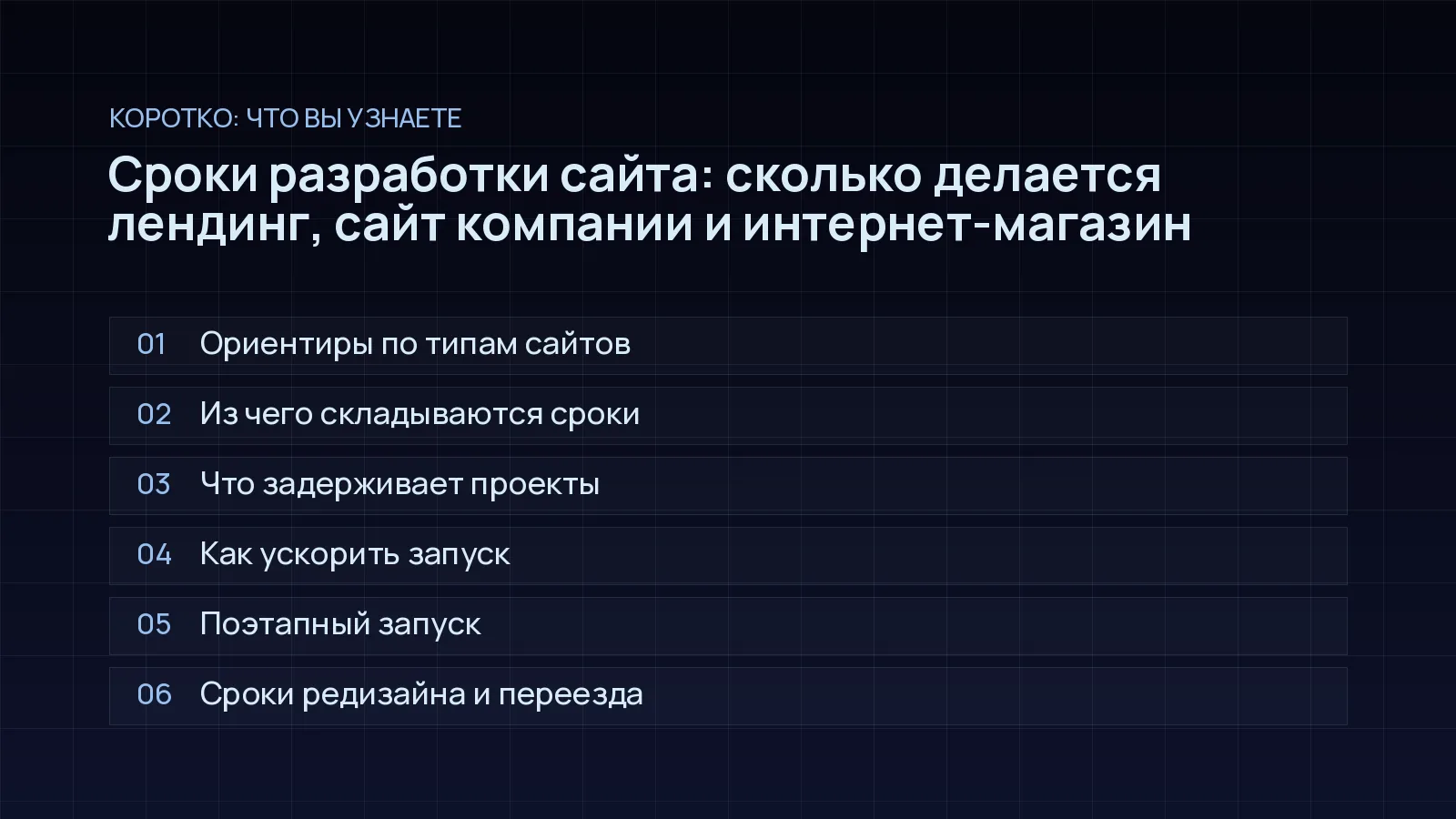 План статьи «Сроки разработки сайта: сколько делается лендинг, сайт компании и интернет-магазин»: Ориентиры по типам сайтов; Из чего складываются сроки; Что задерживает проекты; Как ускорить запуск; Поэтапный запуск; Сроки редизайна и переезда