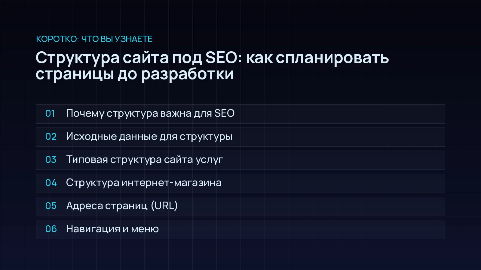 План статьи «Структура сайта под SEO: как спланировать страницы до разработки»: Почему структура важна для SEO; Исходные данные для структуры; Типовая структура сайта услуг; Структура интернет-магазина; Адреса страниц (URL); Навигация и меню