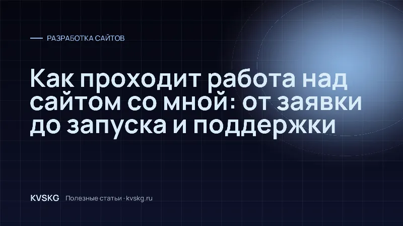 Обложка статьи «Как проходит работа над сайтом со мной: от заявки до запуска и поддержки»
